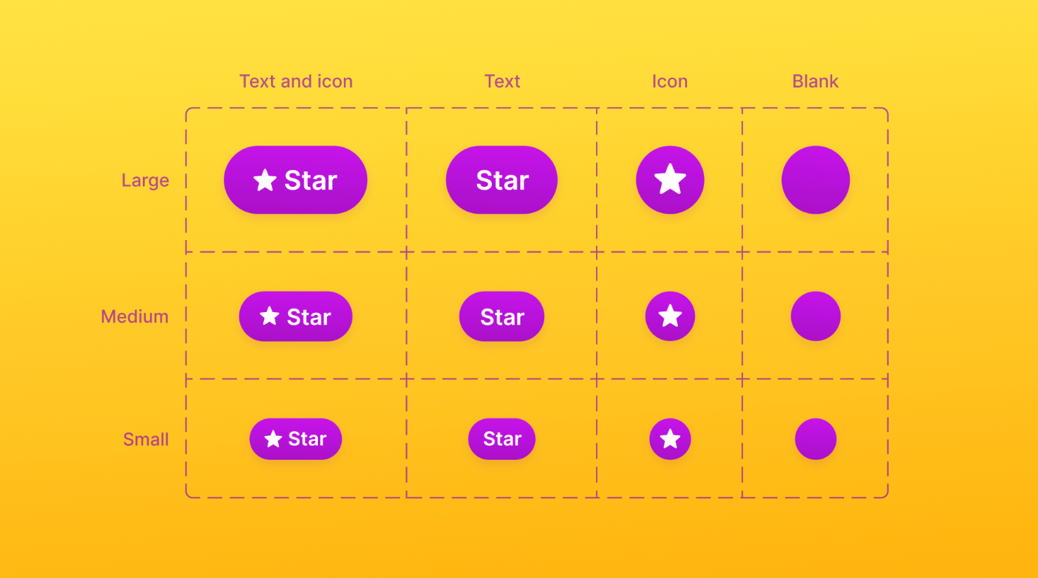 Grid with different icons and their properties