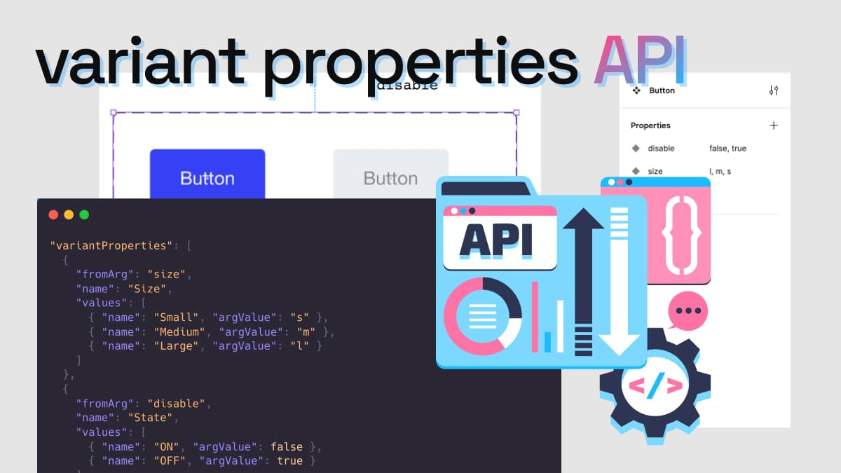 Patchwork of variant properties API as code and some corresponding Figma components and properties.