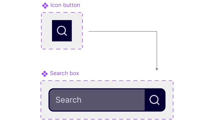 screenshot showing an icon button component and its searchbox sub component