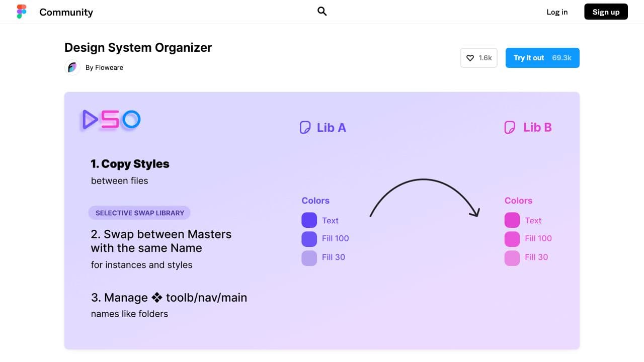 screenshot ofDesign System Organizerplugin page in Figma